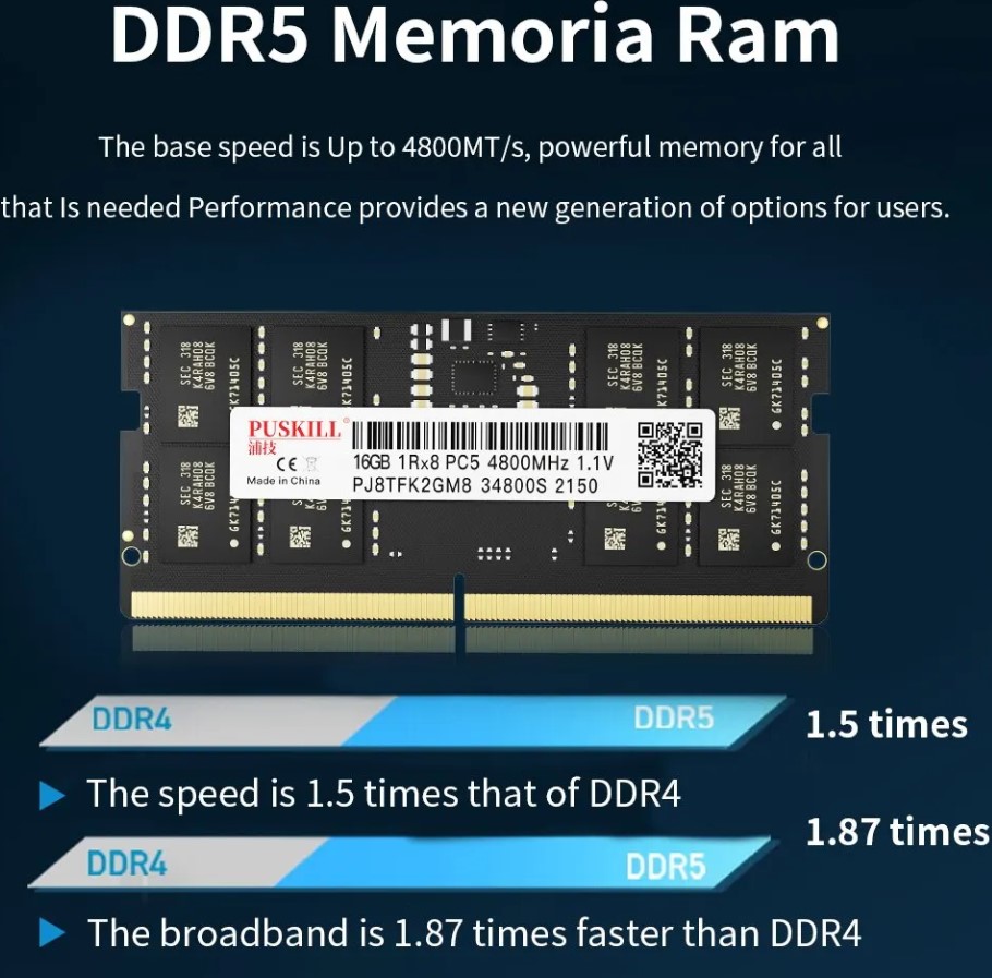 RAM DDR5 16GB 4800MHZ PUSKILL